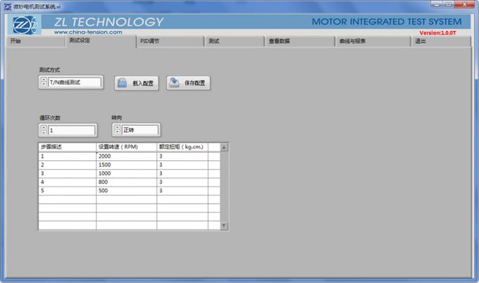 china test equipment