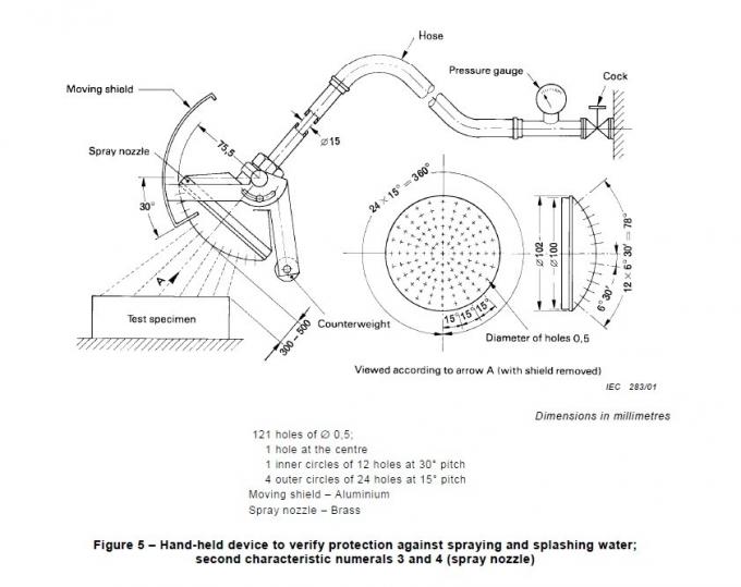 it is an instrument for grasping and holding
