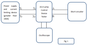 Upgrade Your Salt Fog Testing Machine Factory