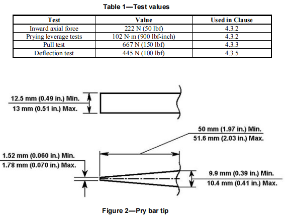medical product testing instruments manufacturer