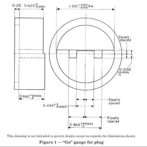 1/2 plastic molding