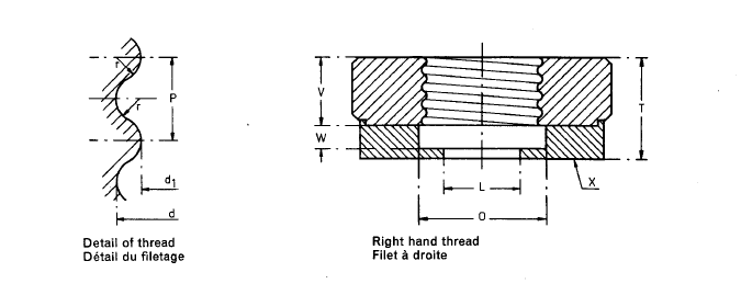 pilling tester