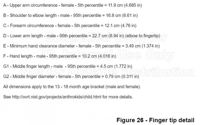 wire gauge tensile strength