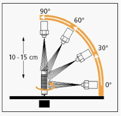 vacuum leakage tester