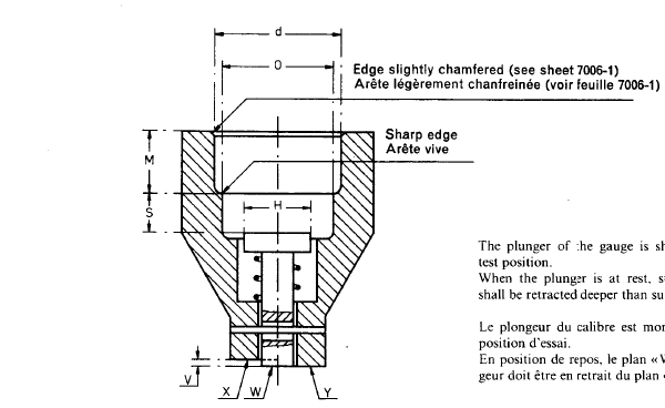 ipx 8 standard