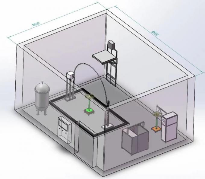 torsion testing machine