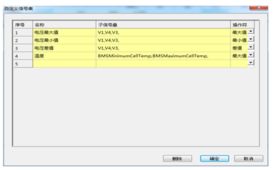 automated testing
