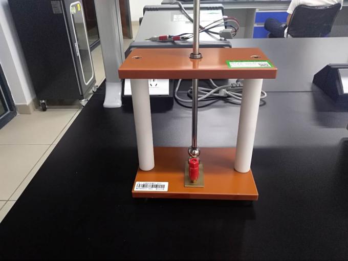 automated testing