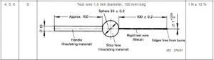 Electronic Yarn Strength Machine: Mastering the Weave