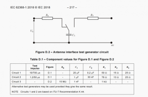 Benchmarking Excellence: Reviews of Bench Test Equipment