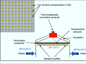 Revolutionizing Lithium Battery Module Machines