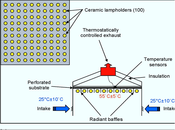 scratch resistance test method