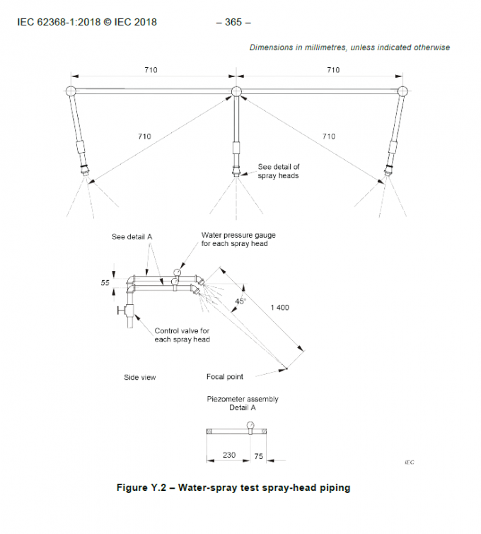 bend resistance testing equipment