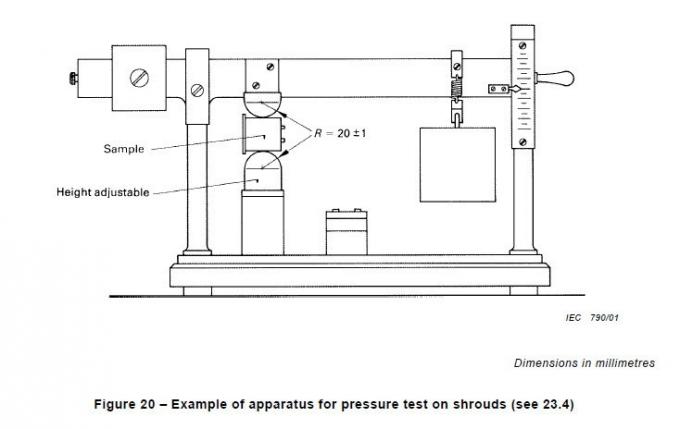 pendulum impact testin