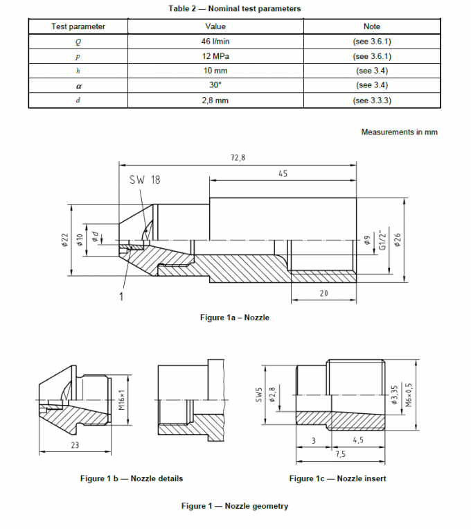 bolts and nuts astm