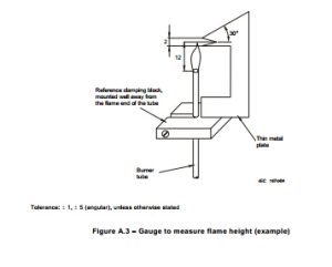 Revolutionizing Procedures: Mastering Performance Surgical Instruments
