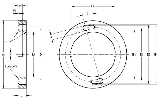 cutting set in surgery