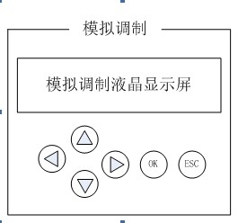 button life testing machine