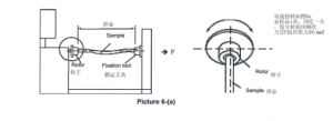 Coupon-Boosted Stainless Luer Lock Connectors: Your Ultimate Guide