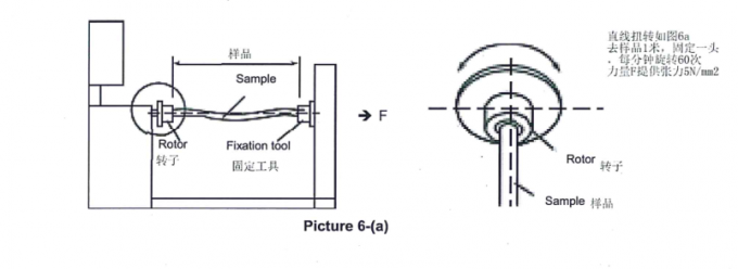 stainless luer lock connectors