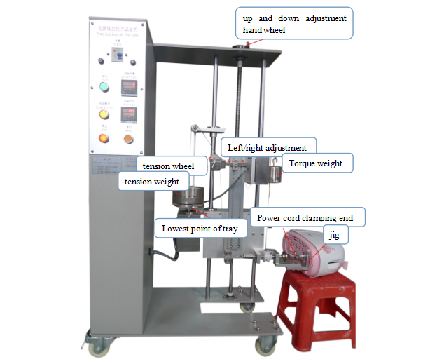 hot needles maschine