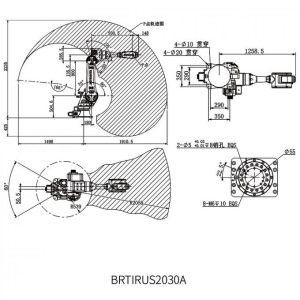 Optimizing PP Melt Flow Index Plans