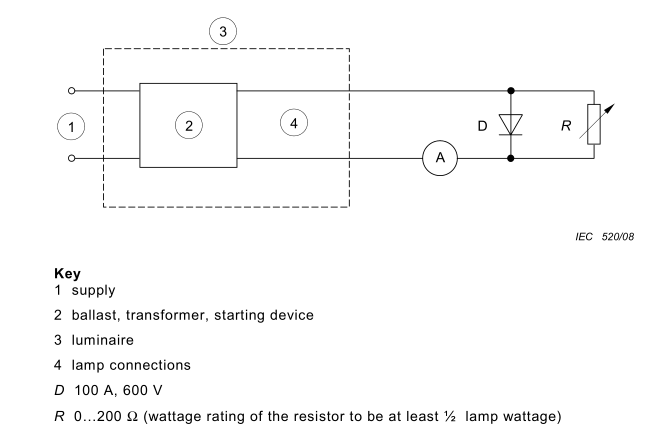 china hot air circulation oven