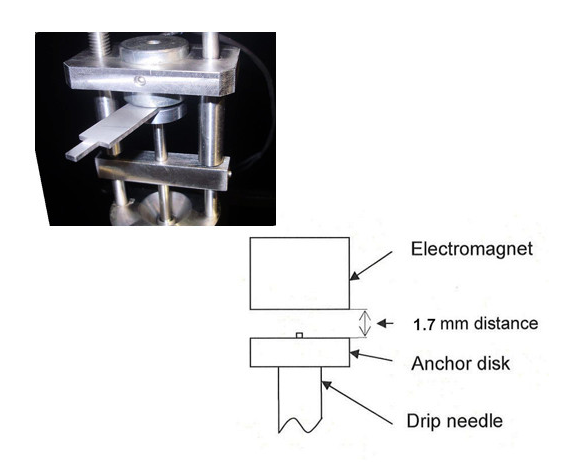 mit folding tester manufacturer