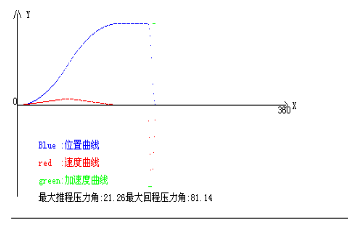 walk in temperature humidity chamber
