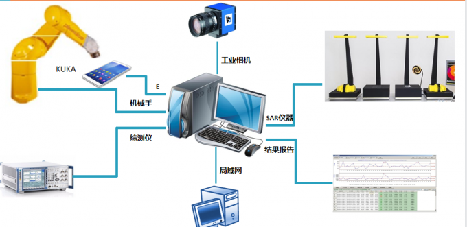 tensile structures load transfer