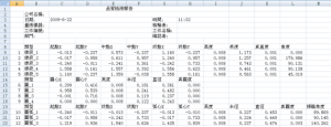 Box Compression Tester Plans: Unlocking Efficiency