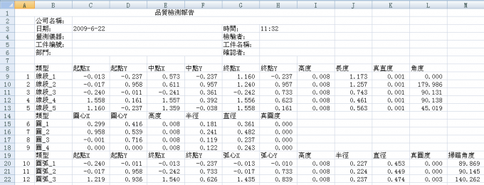 box compression tester quotes