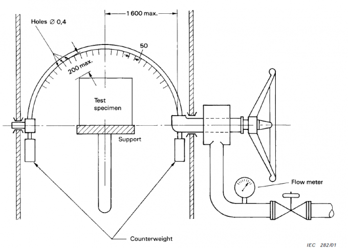altitude chambers