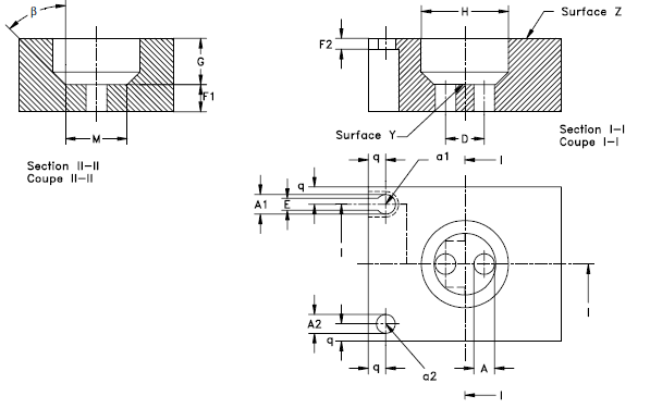iso injection molders