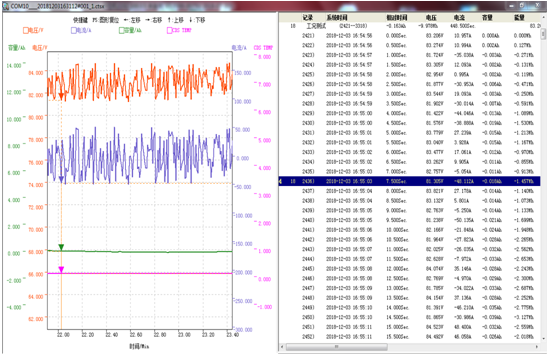 tensile pull test
