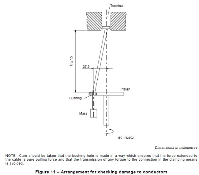 characteristic strength of steel is known as