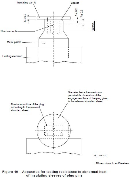 glass testing equipment