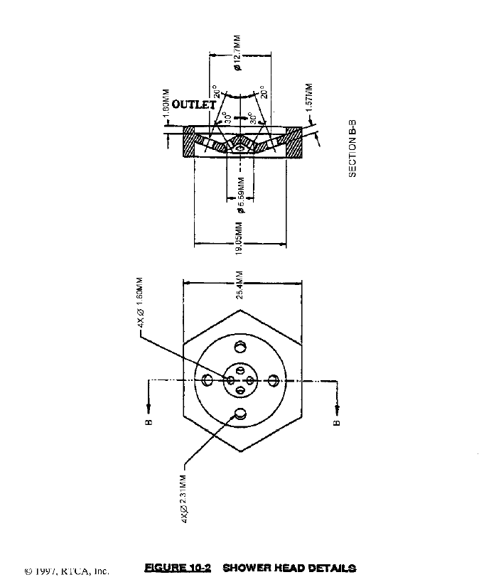 industrial test equipment co