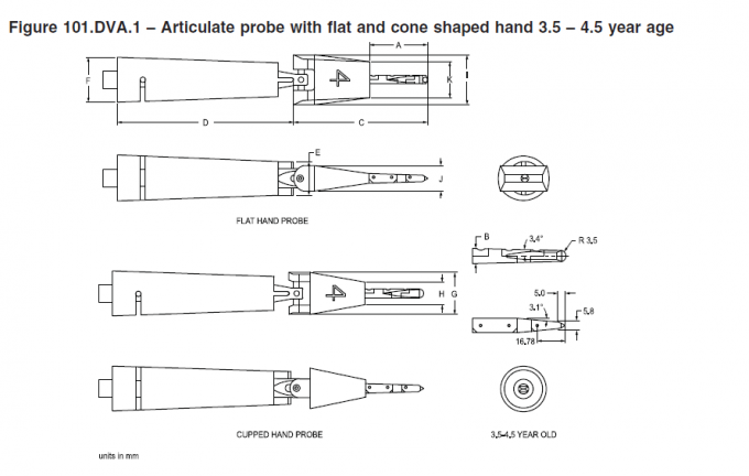 surgery cutting instruments