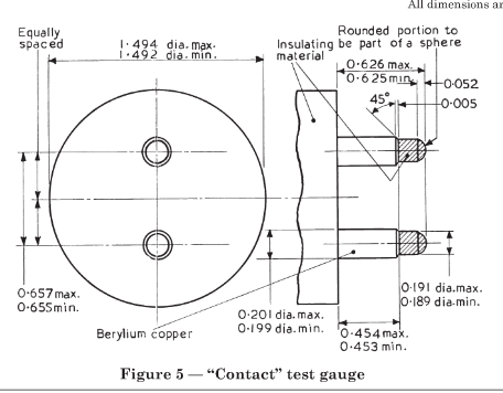 bolts and nuts astm