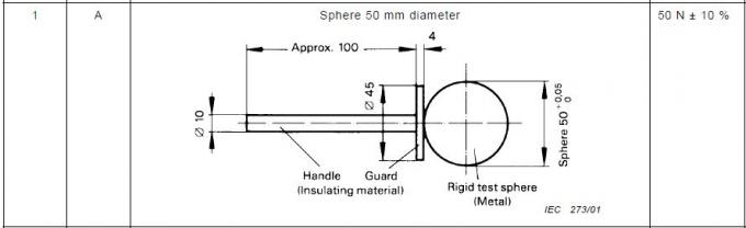 textile hardness tester