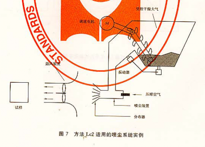 steel strip centering unit