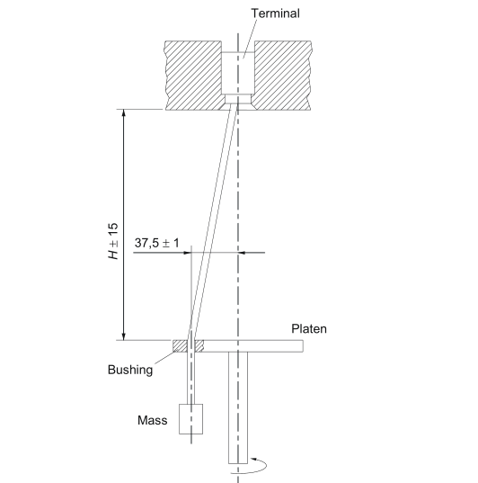 abrasion resistance tires