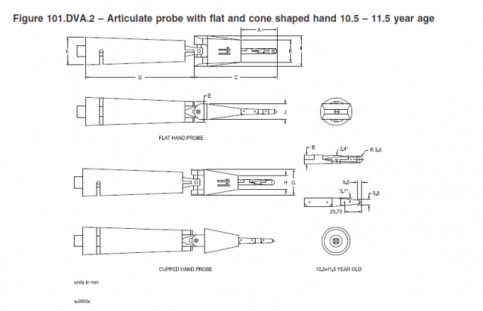 cutting surgical instruments