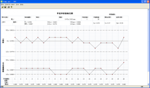 Foam Height Tester Coupon: Mastering China's Quality Control