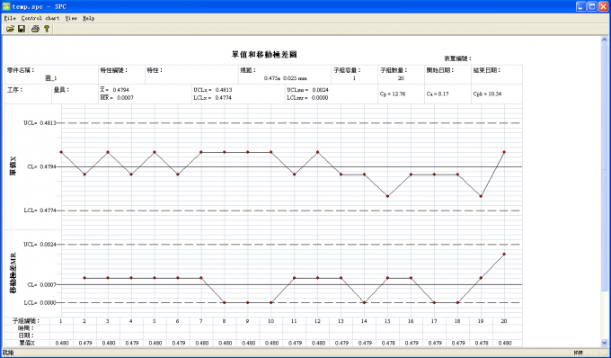 china coefficient of foam press tester