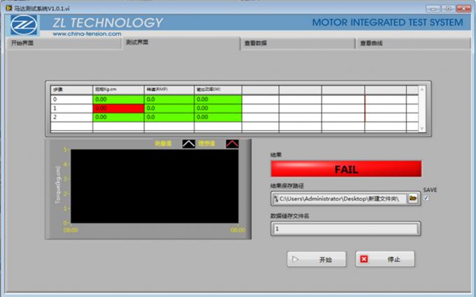 internal bond tester