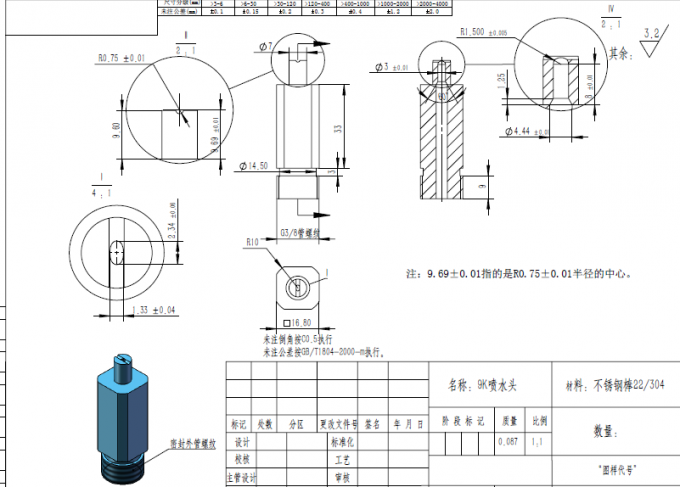 best sponge tensile strength tester