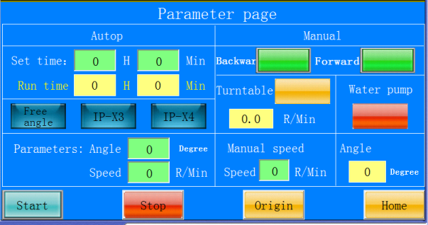 tempered glass test equipment