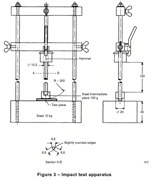 wholesale tensile strength of foam tester